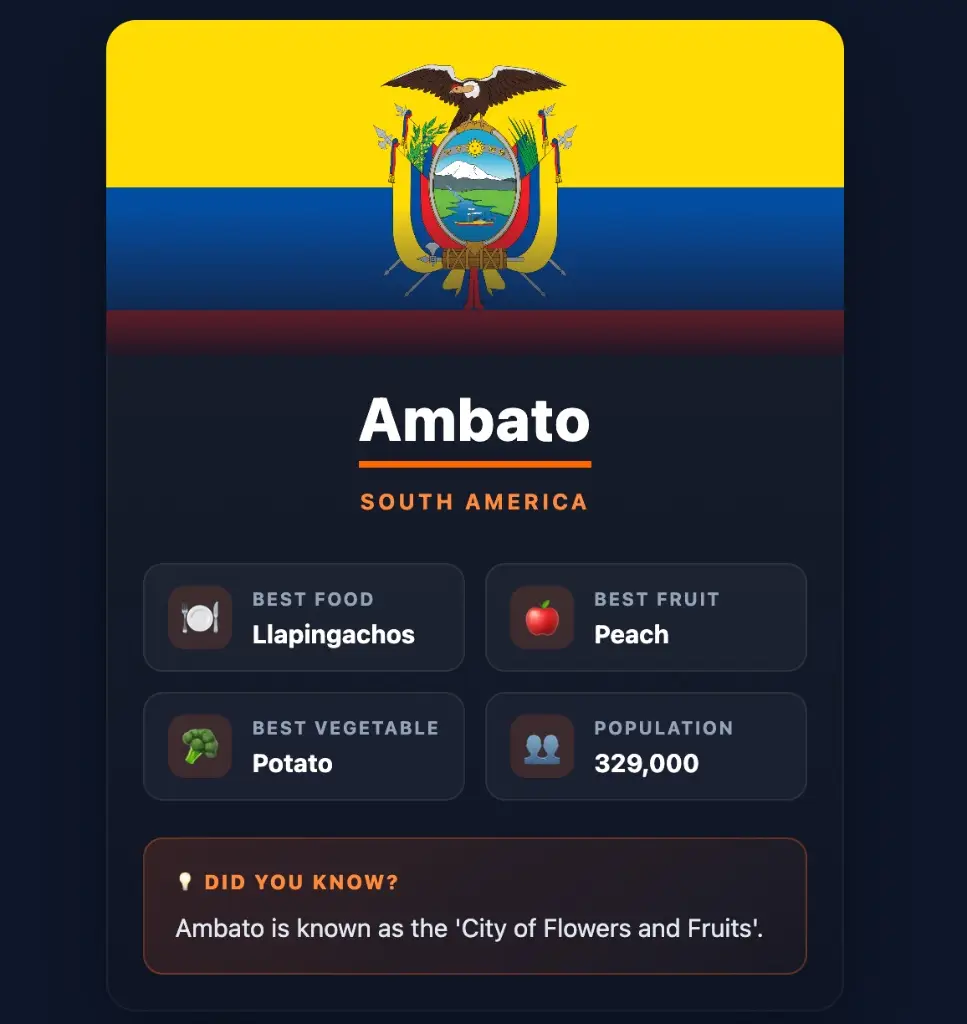 Random City Name 2 An example output card from the random city name generator showing Willemstad, Curaรงao, including its flag, best food, native fruit, and population.