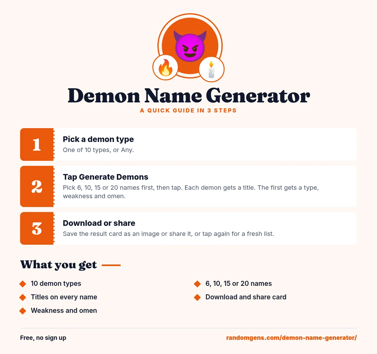Demon Name Generator guide: 1. Pick a demon type; 2. Tap Generate Demons; 3. Download or share. Features: 10 demon types, Titles on every name, Weakness and omen, 6, 10, 15 or 20 names, Download and share card.