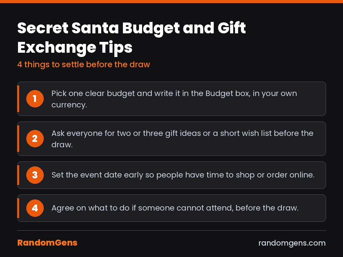 Secret Santa Budget and Gift Exchange Tips Infographic, secret santa budget and gift exchange tips showing pick one clear budget and write it in the budget box; ask everyone for two or three gift ideas or a short wish list before the draw; set the event date early so people have time to shop or order online; agree on what to do if someone cannot attend